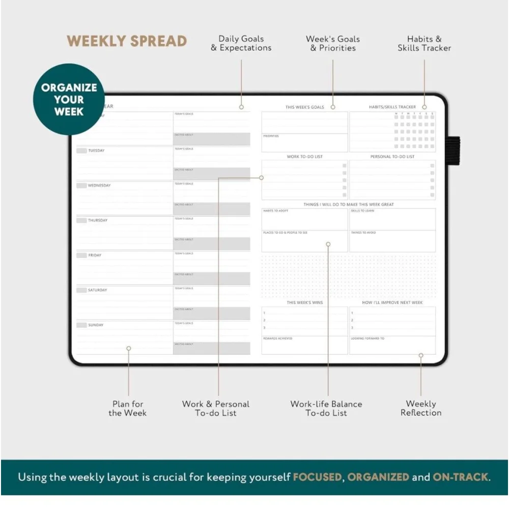 Planner, Pro Premium Edition-Weekly And Monthly And Budget Planner. Undated 12m